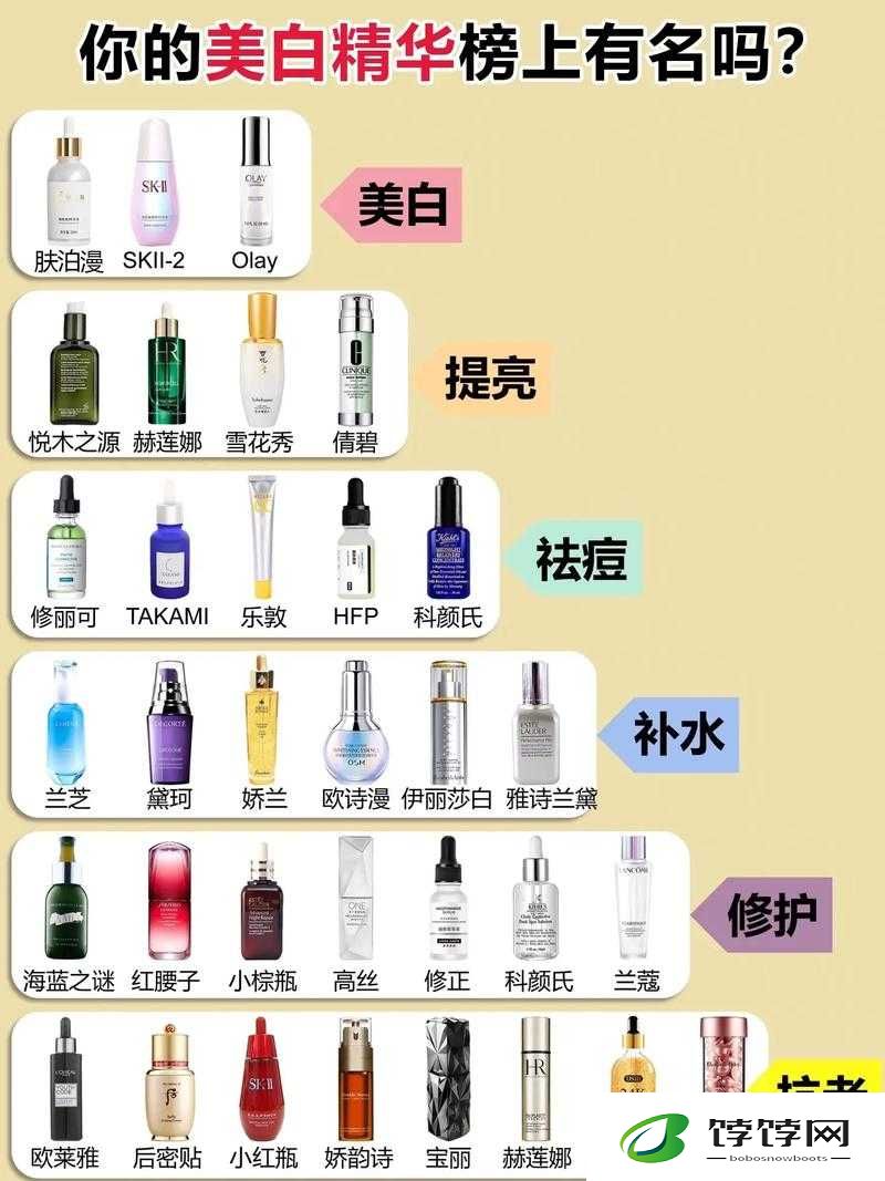 亚洲精华国产精华精华好用吗：深入探究其效果
