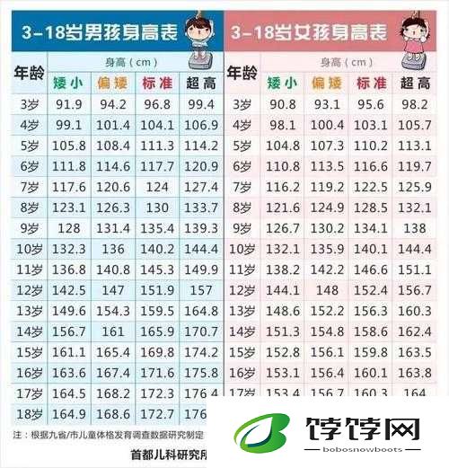 已满8岁未满十八岁属于什么人群：探索青少年的成长阶段与特点