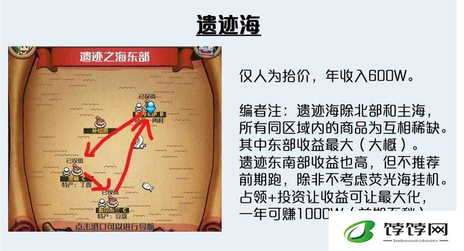 小小航海士：日出之海跑商攻略，特产致富秘籍