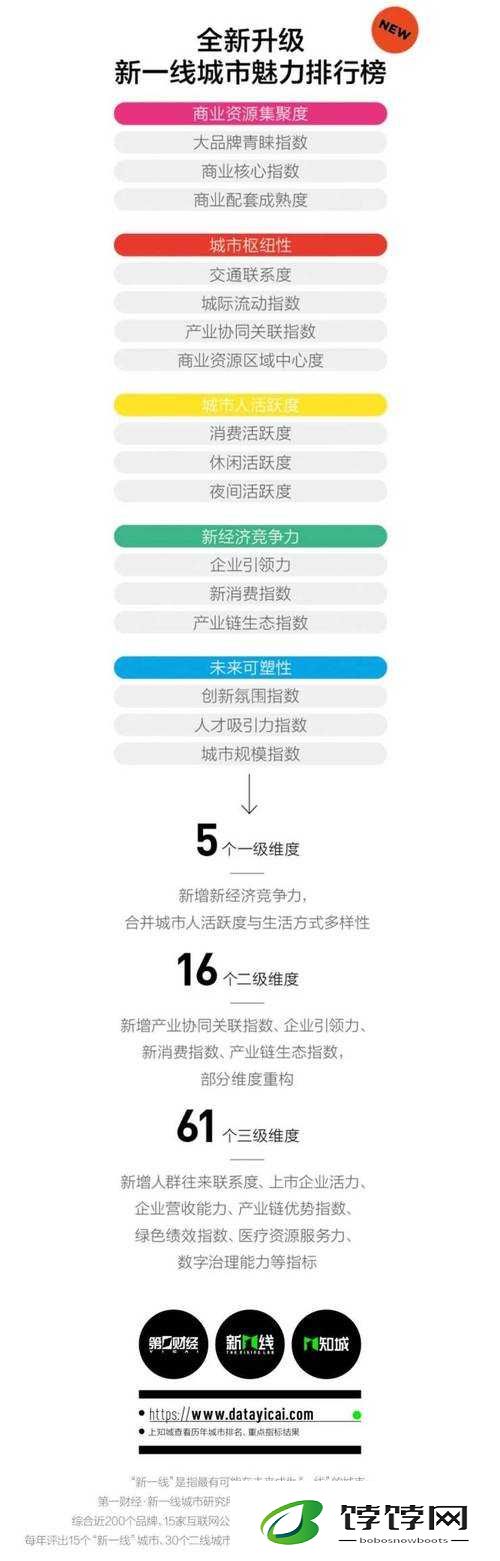 一线二线 XX 欧美：探索其独特魅力与发展趋势