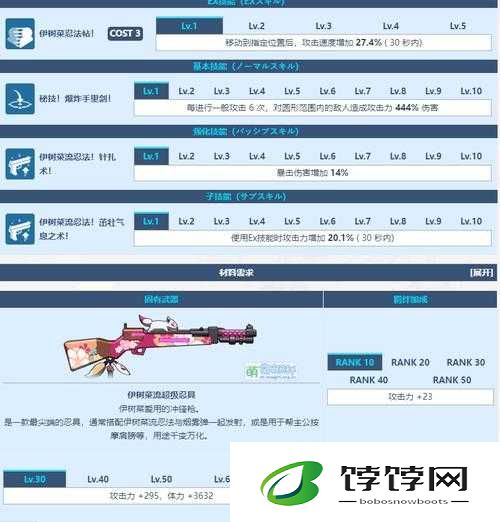 非人学园飞机头搭配角色与技能图鉴详细解析一览