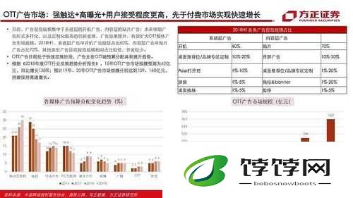家庭娱乐新趋势：未来娱乐方式的变革