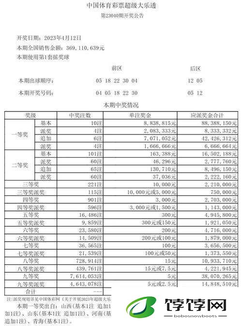 6 一Ⅰ3 哟交 WWW：这是什么意思呢