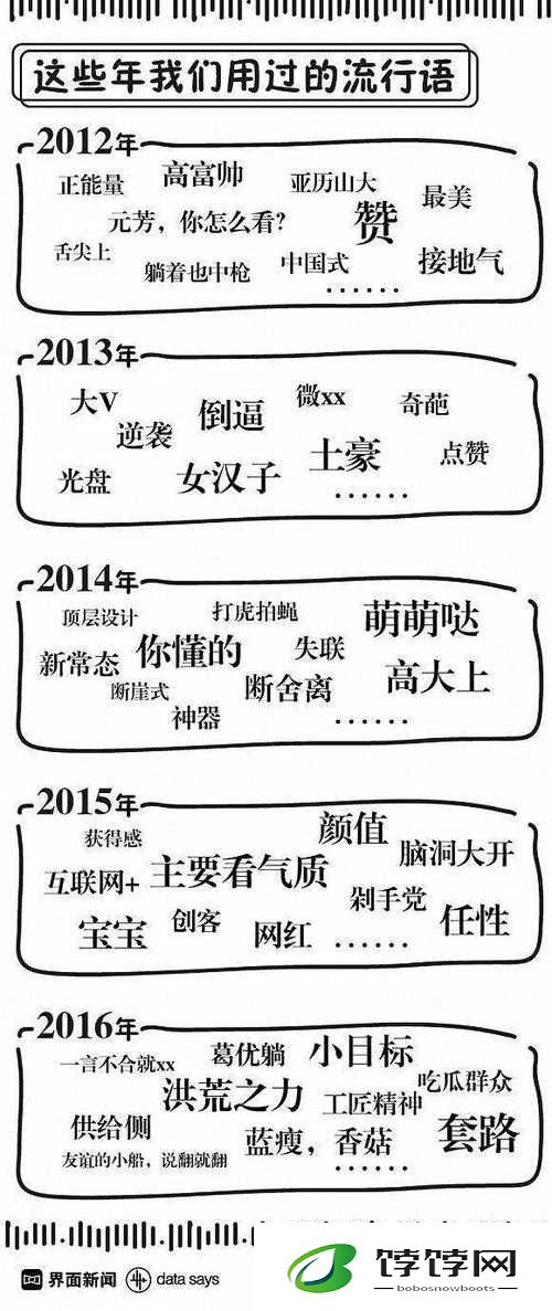 まちがいます和ちがいます的区别：网络热词背后的语言密码