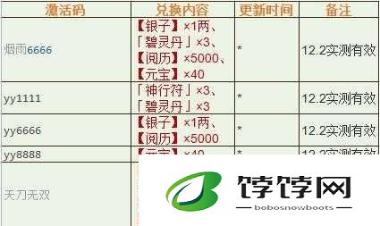 烟雨江湖激活码分享：最新激活码揭秘，最新消息7月18日烟雨江湖游戏兑换码览