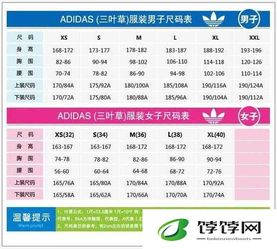 三叶草 M 码和欧洲码的区别分析