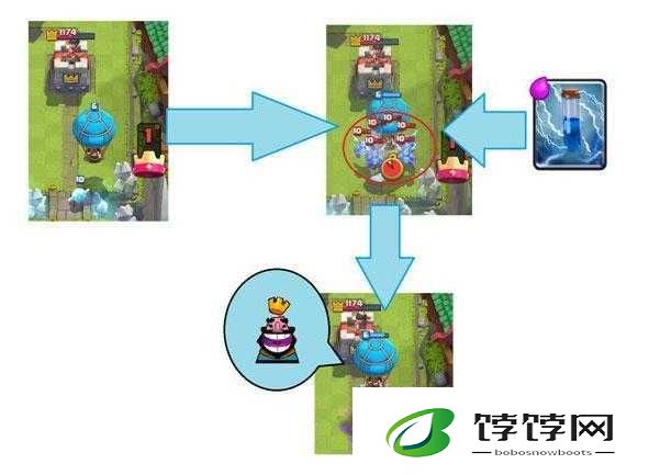 皇室战争双冰气球流卡组强力打法全解析