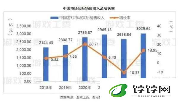 xaxwas9977777 和 xboxone 关系：引发的游戏界热议