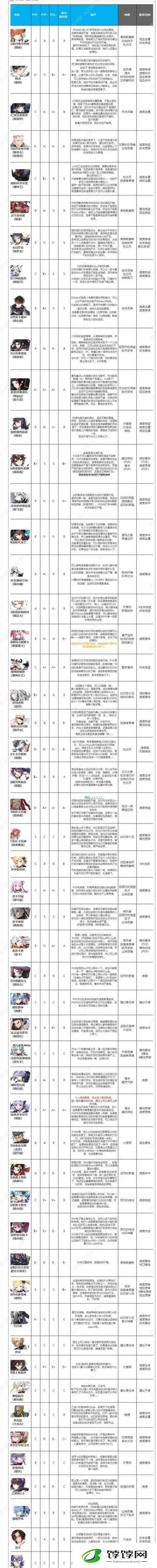 第史诗木飞强度分析与评价