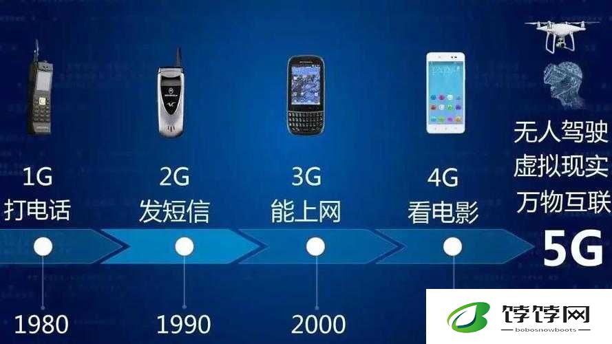 86rg405 射频线：引领通信新时代的关键纽带