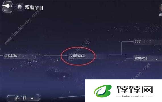 世界之外残酷节目全结局达成的方式及最终结局探讨