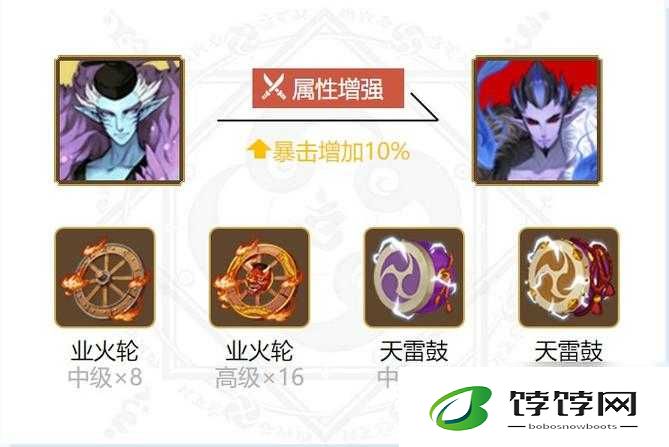 阴阳师手游荒川之主御魂搭配深度剖析与要点解读