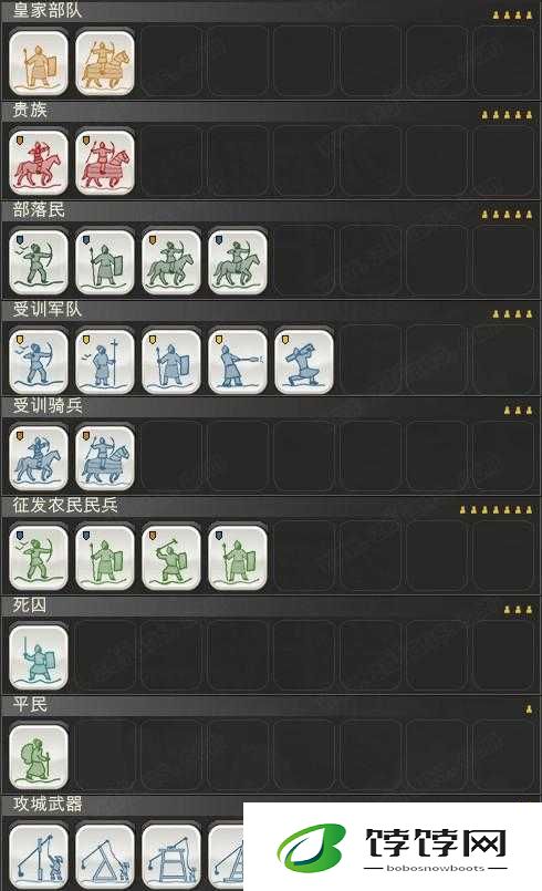 东方帝国后期兵种搭配心得及相关策略