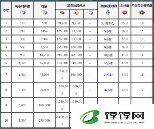 海岛之魂铁矿获得攻略：寻遍海岛，揭秘铁矿藏身之处
