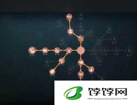 第五人格：厂长天赋攻略，成为最强屠夫的秘密武器