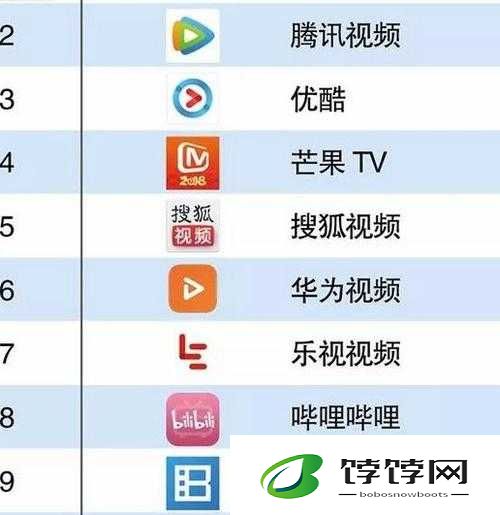 成品短视频 APP 下载网站 TOP 榜：热门排行，精彩不断