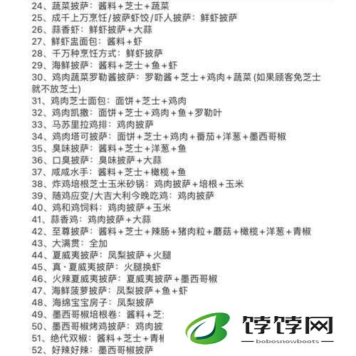 第天美味披萨攻略：解锁秘籍，制作绝佳披萨的详细指南