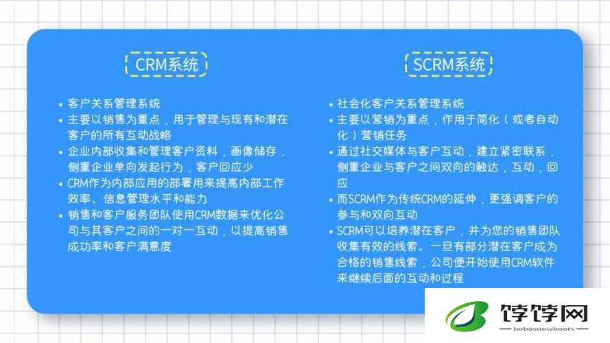成免费的crm是正规还是仿：探究免费 CRM 系统背后的真相
