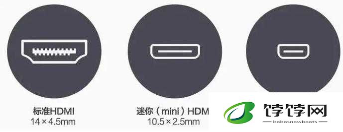 rf射频和hdmihd 高清线的区别：谁才是真正的王者