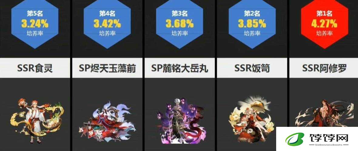 阴阳师 SSR 式神碎片价值高低大排名 谁的碎片更具价值呢