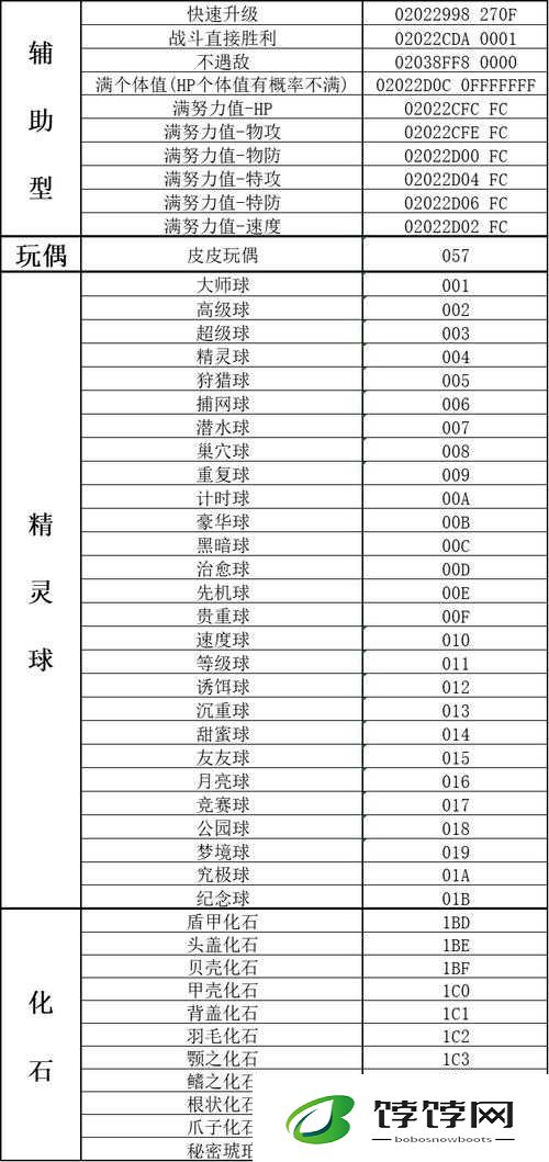 口袋妖怪漆黑的魅影金手指：究极绿宝石作弊码大全