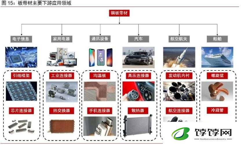 锕铜铜铜铜v2.7 的独特功能介绍：掀起科技新潮流