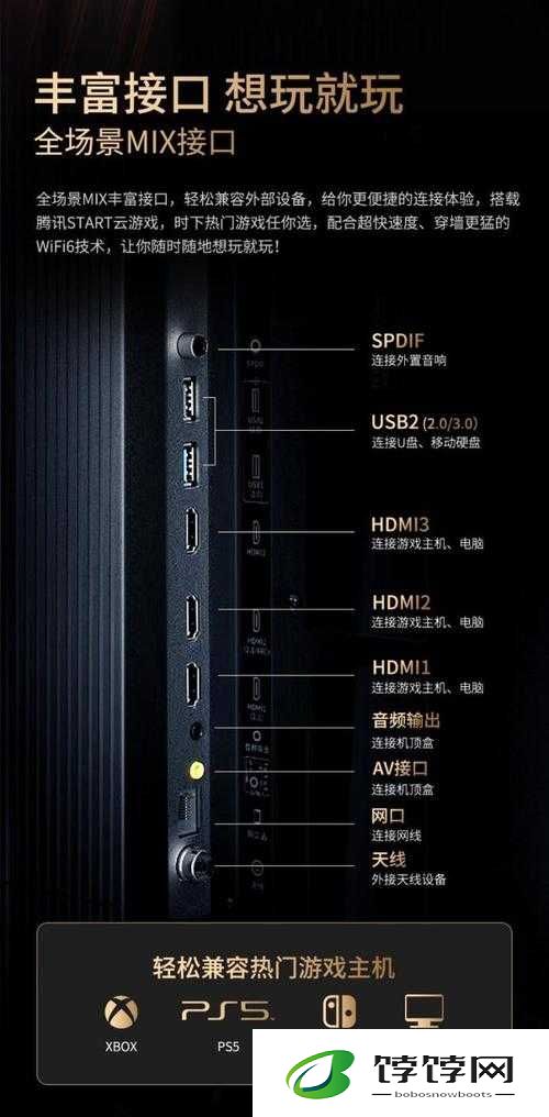 精品产区 WNW2544 换新接口了：带来全新体验