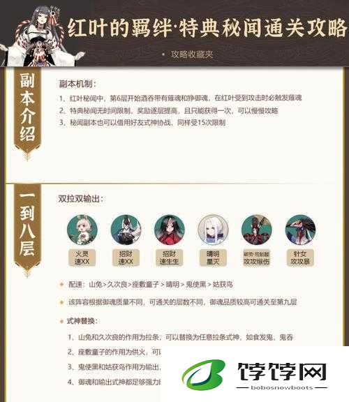阴阳师秘闻副本通用阵容攻略