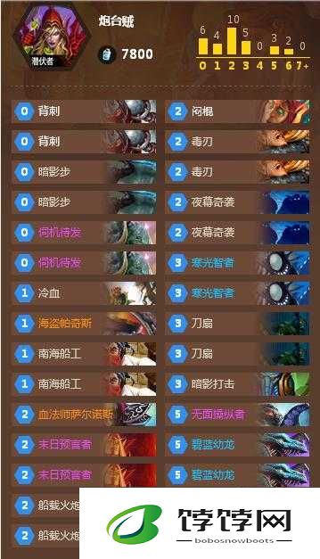 炉石传说黑科技馆长鱼人贼卡组全方位深度分享与解析