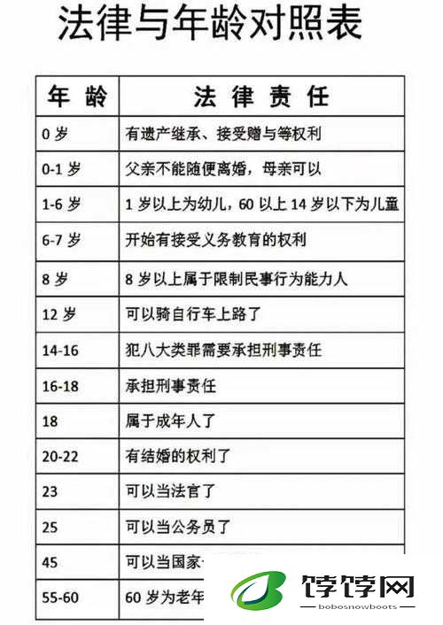 未满十八岁打人和满十八有区别吗：法律与责任的深度剖析