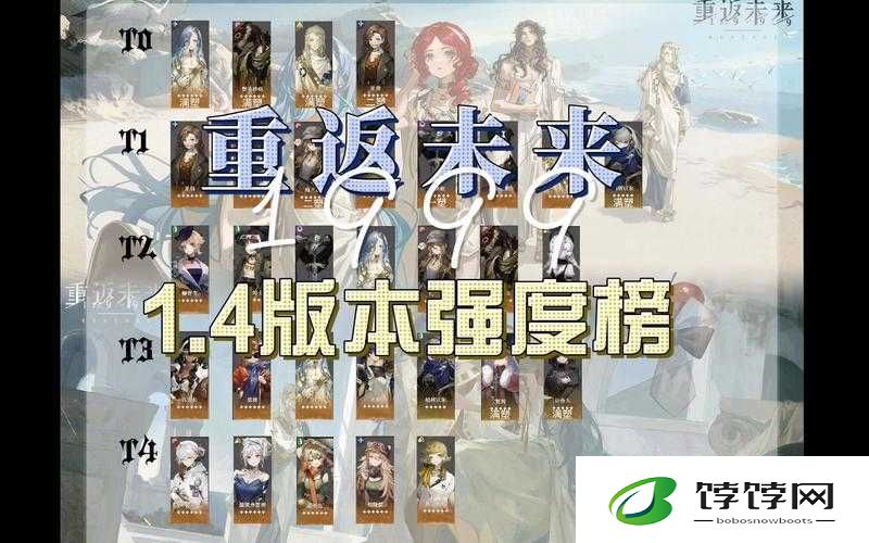 重返未来1999测开荒攻略：角色强度解析与开荒节奏榜单揭秘