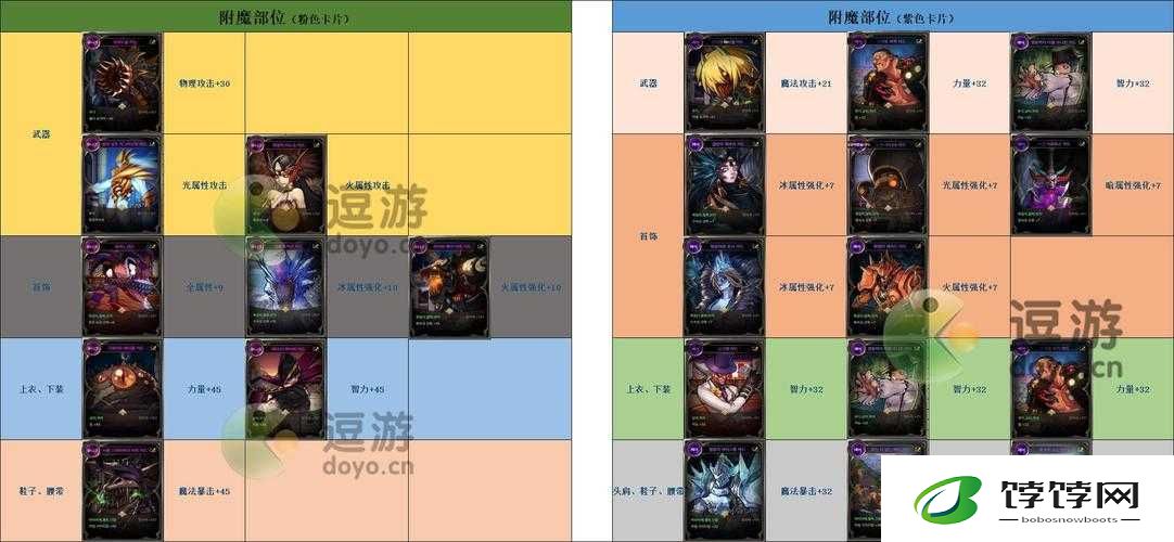 小米超神手游魔法抗性装银甲披风属性图鉴，提升你的魔法防御力