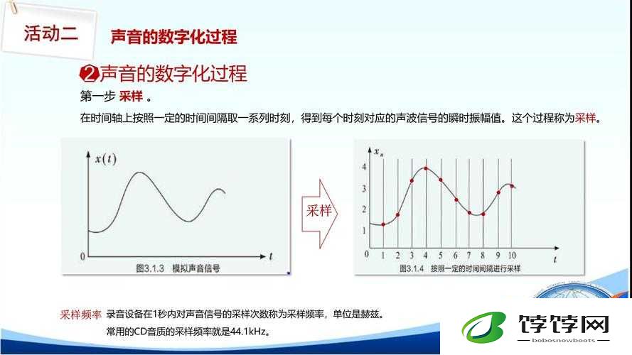 无人区编码 6229JmV3 ：探秘神秘数字背后的未知世界
