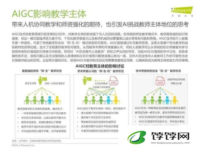 AABB 与 AAAA 的区别 2024 技术：特点与应用