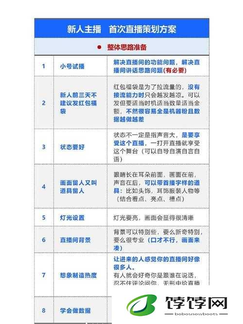成品直播大全观视频的技巧和方法：实用指南