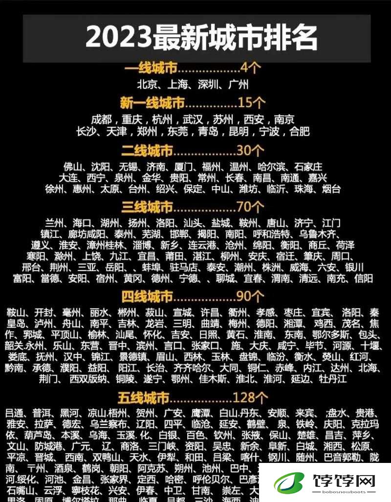 国内精品一线二线三线黄：你所不知道的精彩世界