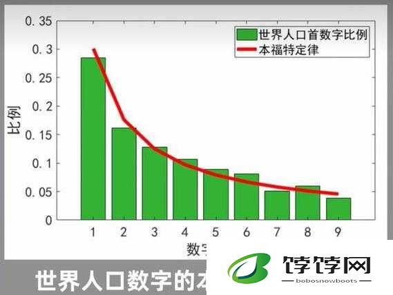 一前一后三个人过程怎么写之探讨分析