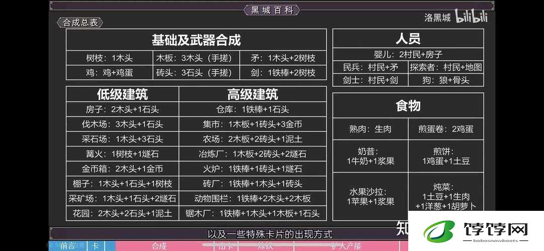 堆叠大陆攻略大全：Stacklands小游戏全面玩法指南与通关秘籍