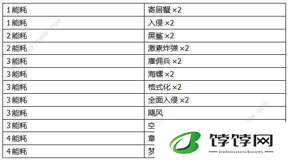 2047同名帝卡组深度解析与搭配攻略：策略技巧及实战应用全解析