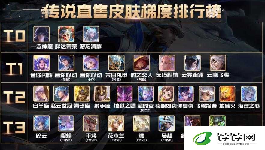 游龙英雄赛事参与攻略及职业赛事规则全面解析