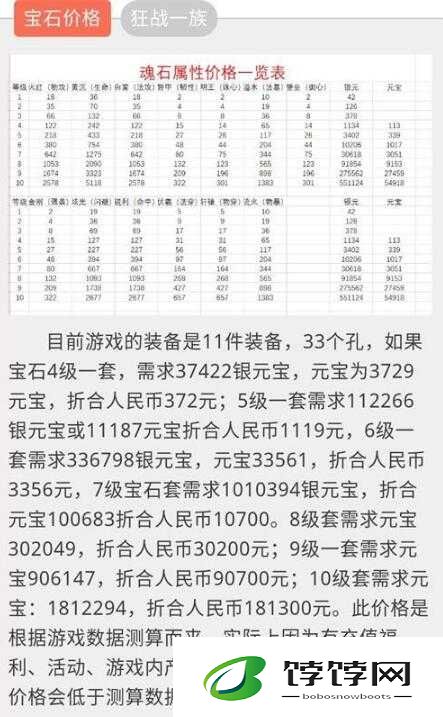完美世界手游宝石如何选择 不同职业宝石推荐指南