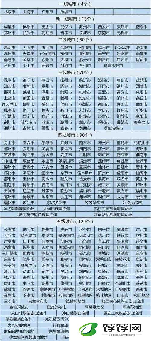 国产产精华一线二线三线的独特魅力