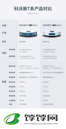 千人千色 t9 和 t9t9 区别