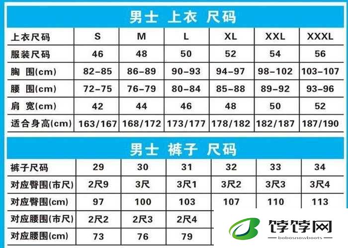 欧亚专线欧洲s码wmysnh48：探秘欧洲时尚前沿