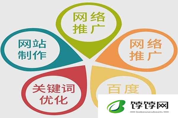 黄页网站推广效果怎么样：探究网络推广新趋势