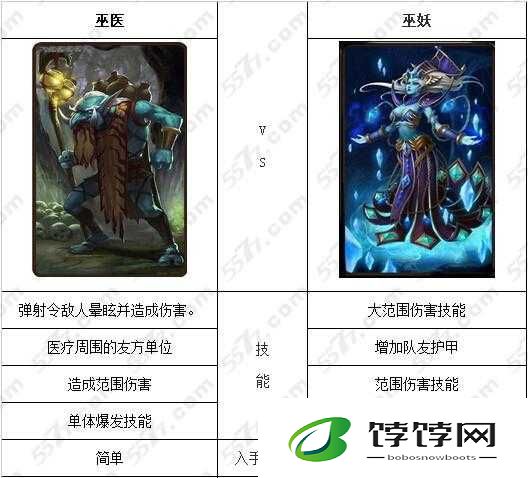 刀塔传奇巫妖之优势与劣势全面深度剖析及实战评估