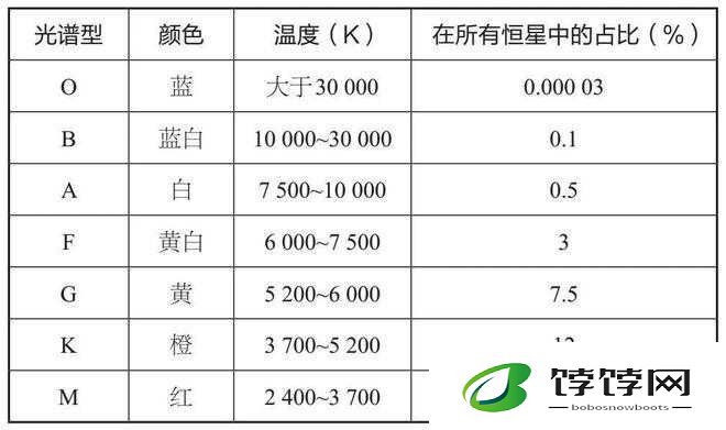 以色黄 a 级为中心-探讨其定义、影响及应对方法