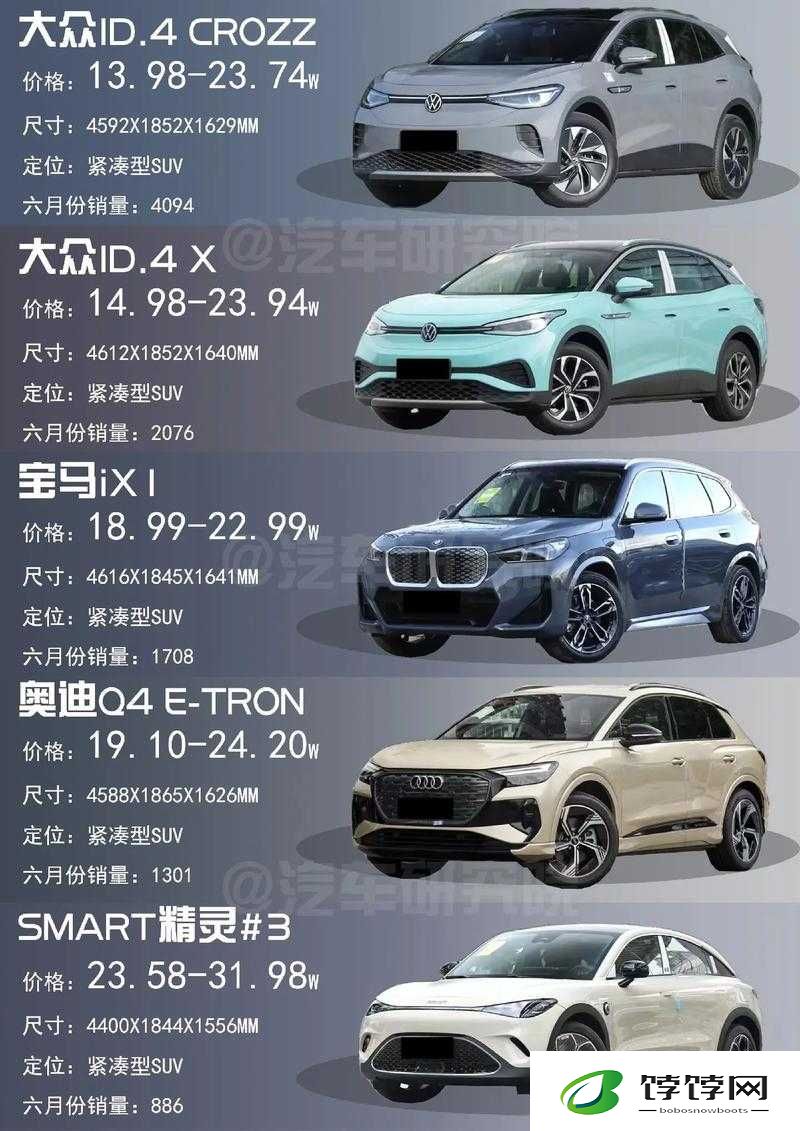 国产日韩精品SUV：探秘热门车型背后的魅力与选择