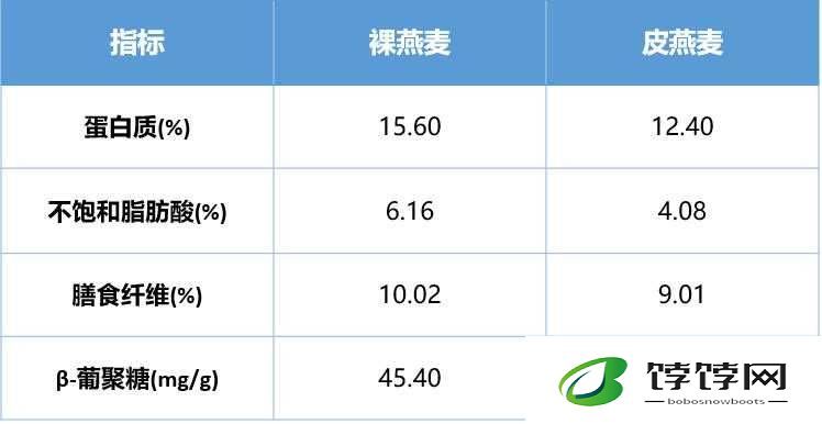 日韩精品一线二线三线优势对比及特点解析
