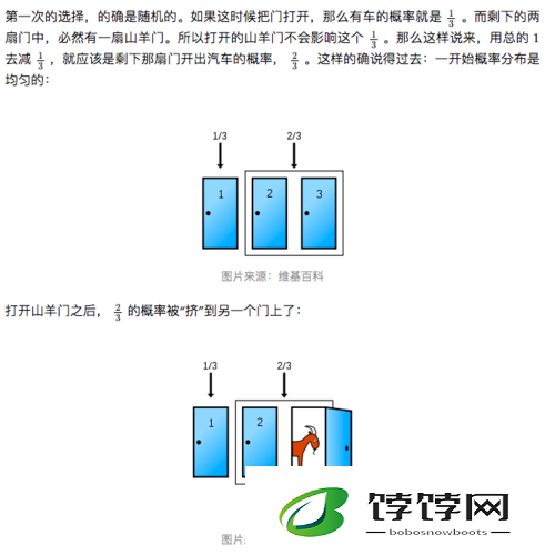 三门同开的感觉究竟该如何形容